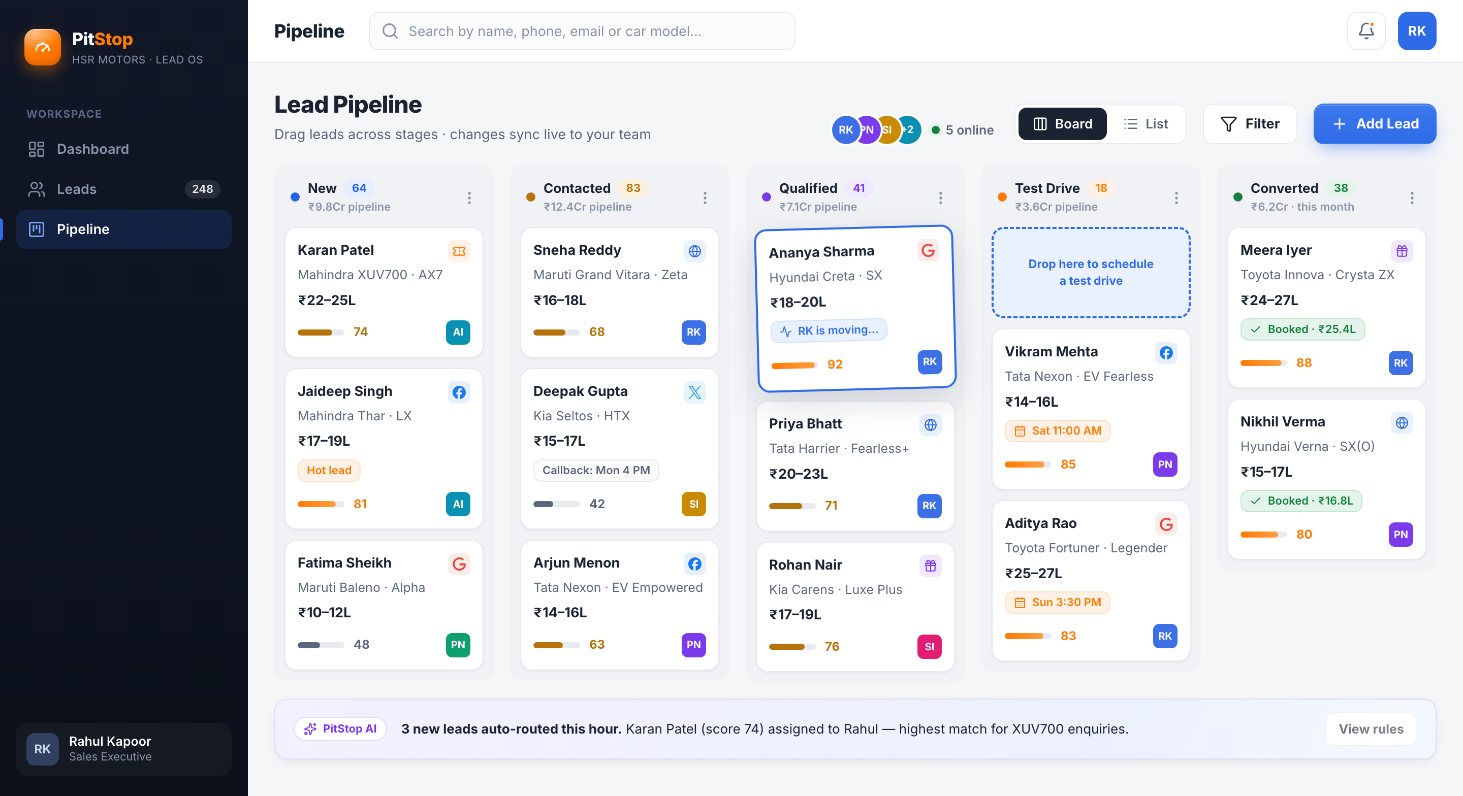 Lead Management pipeline