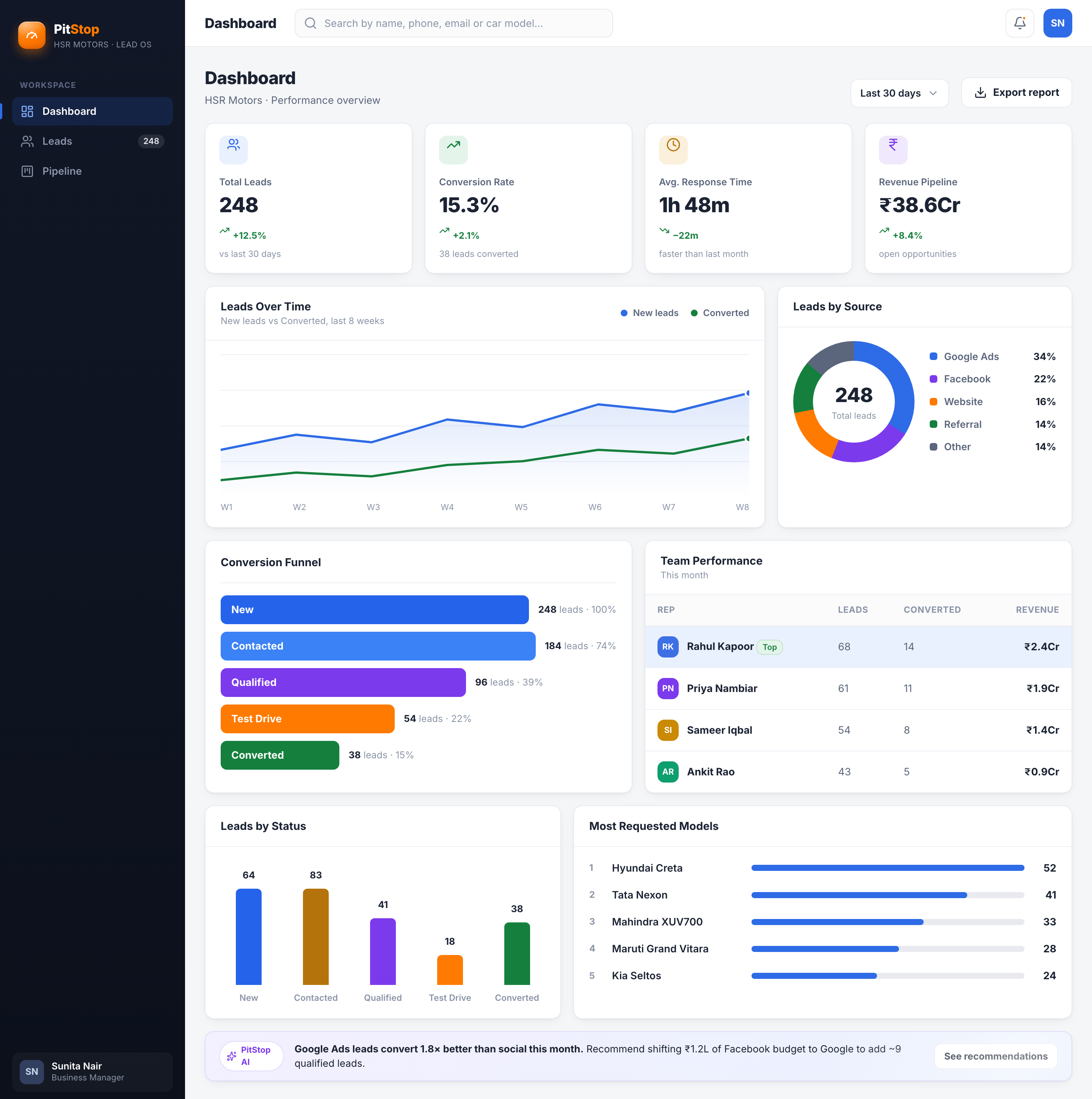 Dashboard